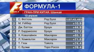 Announcement and advertising on Sport Channel Russia 2009 [upl. by Emyle]