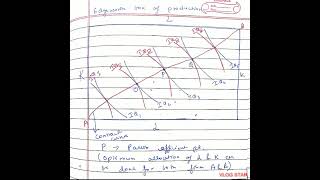 General Equilibrium  Three Conditions of General Equilibrium  Edgeworth box  NTA NET Economics [upl. by Ylenaj]