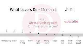 Maroon 5  What Lovers Do Drum Score [upl. by Antipas]