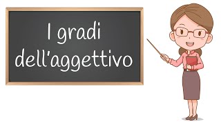 Aggettivi e pronomi Video illustrato per la scuola Primaria [upl. by Wilber]