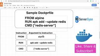 Explain Dockerfile  What are components of Dockerfile  What is CMD [upl. by Ynitsed]