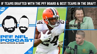 If NFL teams drafted with the PFF draft board amp Best teams so far in The NFL Draft  PFF NFL Podcast [upl. by Selij53]