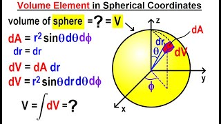 Physics Ch 671 Advanced EampM Review Vectors 78 of 113 Volume of a Sphere in Spherical Coordinates [upl. by Niko]