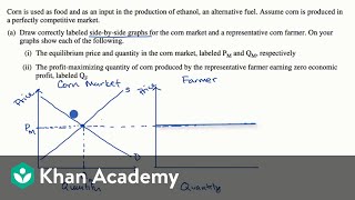 Worked example of a profit maximization problem  Microeconomics  Khan Academy [upl. by Riabuz]