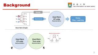 rfp0805 Representation Learning with Large Language Models for Recommendation [upl. by Drawyah574]