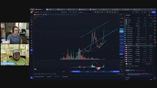 Exit Liquidity  Is it over [upl. by Anez]