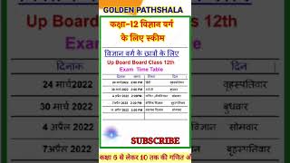 Up Board class12th science side विज्ञान वर्ग Time Table 2022  up board skim 2022 real time table [upl. by Beberg]