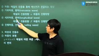 개념이 잡히는 일반물리학 제16장 파동 l [upl. by Boiney]