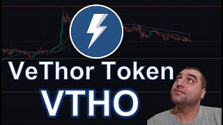 VeThor Token VTHO price analysis [upl. by Edia]