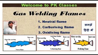 Welding Flames  Types of welding flames Hindi [upl. by Rahr]