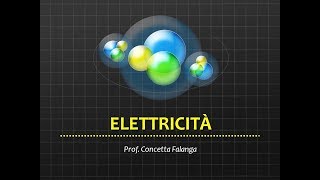 Elettricità  Classi 3 [upl. by Ottavia298]