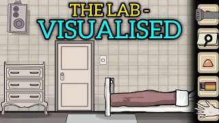 Rusty Lake Untold  A Visual Guide [upl. by Zeta484]