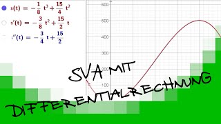 Weg Geschwindigkeit Beschleunigung in der Differentialrechnung [upl. by Avin150]