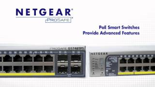 NETGEAR PoE Smart Switches Product Tour [upl. by Ialohcin]