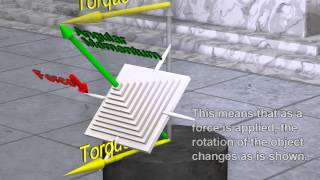 Gyroscopic Precession and Gyroscopes [upl. by Ynoffit]