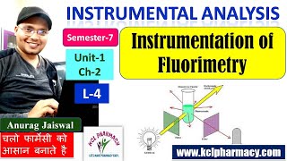 Instrumentation of Fluorimetry Tritration  L4 Chapter2 unit1  Instrumental Analysis 7th Sem [upl. by Nahtnahoj]