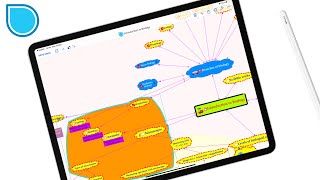 Introduction to SimpleMind Pro for mind mapping on your iPad Part 1 Mind mapping apps [upl. by Mahgem]