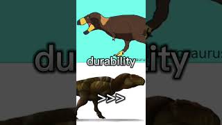 Tyrannosaurus rex vs carcharodontosaurus saharicus vsedit vs edit paleontology tyrannosauridae [upl. by Allix712]