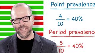 Incidence and Prevalence [upl. by Nahor]