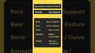 Synonyms Letter B Part 5  English Language synonyms shortvideo shortsvideo shorts short [upl. by Irrem533]