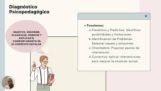 Evaluación Psicopedagógica [upl. by Nnail629]