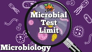 Do you know the procedure of Microbial Limit Test Microbial Analysis of Pharmaceutical Products [upl. by Barolet]