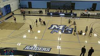 Moorpark College vs East Los Angeles College Womens Varsity Basketball [upl. by Freddie]