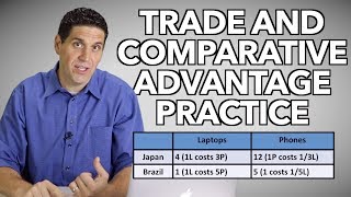 Comparative Advantage Practice [upl. by Maria]