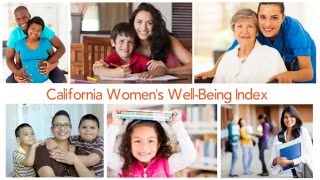 California Womens Well Being Index teaser video [upl. by Eirek]