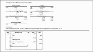 How to Journalize Basic Transactions and Adjusting Entries [upl. by Alaunnoif]