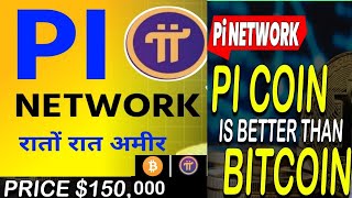 Pi Network  Pi Coin Announcement  Sell Pi Coin  Mainnet Launch  KYC Update  Pi News [upl. by Rinee]