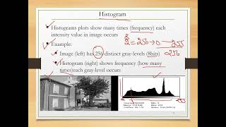 Histogram Equalization In Digital Image Processing Part 1 [upl. by Crabb]