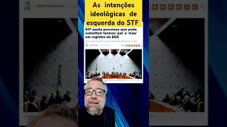 STF promove pauta de esquerda [upl. by Eiramllij]