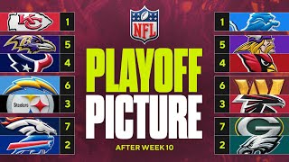 NFL Playoff Picture Jim Harbaugh has Chargers IN playoffs in year 1 NFC West LOG JAM [upl. by Arratal441]