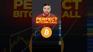 BTC Price Prediction trading bitcoinprice crypto [upl. by Gney911]