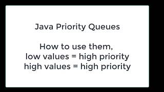 Java Priority Queue [upl. by Ursuline91]