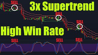 HIGHEST PROFIT Triple Supertrend Trading Strategy Proven 100 Trade Results [upl. by Fine]