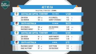 Australian Capital Territory v South Australia [upl. by Barnum853]