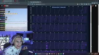 xQc Reacts Him Being Live Almost Every Single Day [upl. by Mikol]