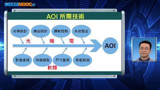 二維自動化光學檢測及應用吳先晃機器視覺簡介及取像系統的選擇上課程及機器視覺簡介 [upl. by Haiel]