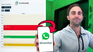 Cómo Crear un Calendario Compartido por WhatsApp TUTORIAL [upl. by Car]