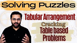 Logical Reasoning  5 Tabular Arrangement  Learn to crack tablebased problems [upl. by Nevad]