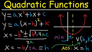 Graphing Quadratic Functions in Vertex amp Standard Form  Axis of Symmetry  Word Problems [upl. by Berkman186]