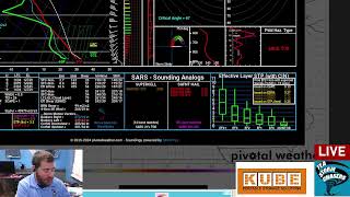 Severe Weather Outlook for Wednesday 6112024 [upl. by Story309]