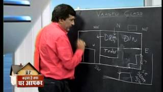 Vastu Shastra Class Episode VC18 kitchen in south east orientations of sink  wash yard and store [upl. by Photina]