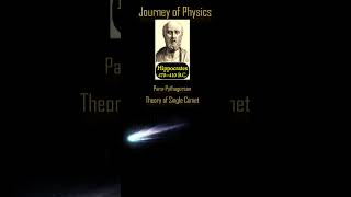 ETP323 Rise of PreSocratic Physics comet astrophysics astroid physicsbook maths spacephysics [upl. by Mungam865]