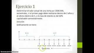 Anualidad Diferida Concepto y Ejercicio [upl. by Piggy]