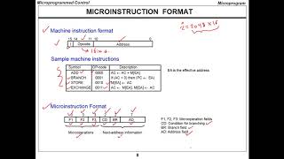 CpE252Ch7Microprogrammed ControlSlides711 [upl. by Newell]