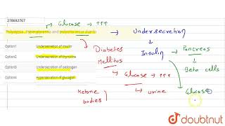 Polydipsia  hyperglycemia and polyuria occur due to  CLASS 12  NTA NEET SET 68  BIOLOGY  D [upl. by Analahs]