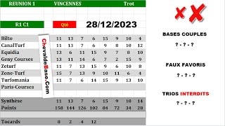 Pronostics Quinté PMU R1C1 de Jeudi 28 Décembre 2023  les 3 Bases Incontournables  Presse [upl. by Ddart]